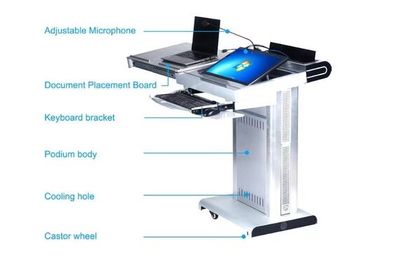 2024 Podium digitale integrato con Intel i5 6a CPU Display da 23,6 pollici e luminosità da 350 nits