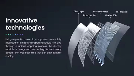 Pellicola di display LED trasparente pieghevole IP65 Rated 5000nits Luminosità Ultra-sottile 3.9mm Design Facile installazione per superfici curve