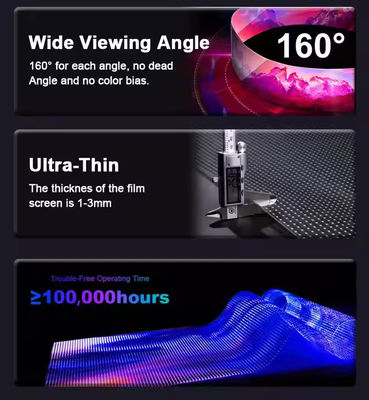 Ultra-sottile 3,9 mm Disegno di film LED ad alta trasparenza 85% Trasmissione luminosa 5000 nits Luminosità