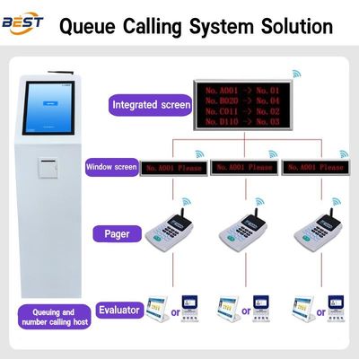 LCD Touch Screen Queue Management System Ticket Dispenser Machine With Multiple Languages Thermal Printing