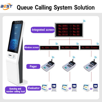 Sistema wireless di gestione delle code con stampa termica multilingue e display LCD per chiosco self-service