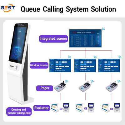 Wireless Paging Calling Queue Management Ticket Dispenser With Timer Camera Digital Display For Hospital Fastfood Bank