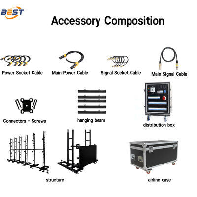 Segnaletica pubblicitaria a noleggio LED interattiva mobile con controllo cloud per video wall modulari
