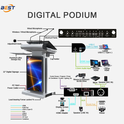 150 mm di altezza massima di sollevamento Smart Podium con angolo di schermo regolabile da 10 a 40 ° e schermo Smart Kiosk opzionale da 32 pollici