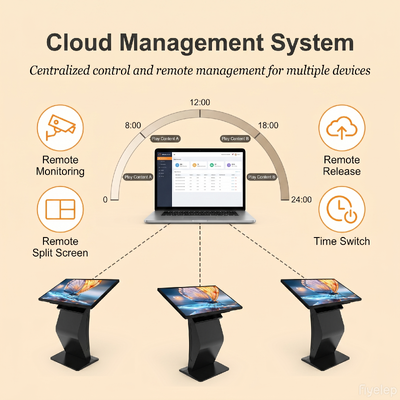 Chiosco self-service con touch screen Android da 32 pollici con tocco capacitivo a 10 punti per segnaletica digitale interattiva