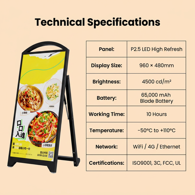 Display mobile a LED per esterni P2.5 | Insegna ad alta luminosità alimentata a batteria da 4500 nit