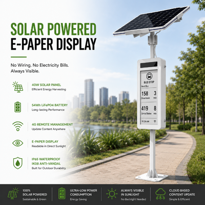 Display E-Paper solare da 31,2 pollici | Segnaletica digitale esterna off-grid