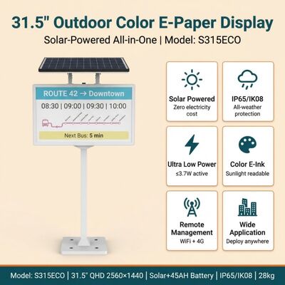 31Display in carta elettronica CMYKW da 0,5 pollici con protezione IP65 per segnaletica solare esterna