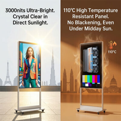 Display bifacciale ad alta luminosità | 28,8 mm di spessore | Angolo di visione di 178°