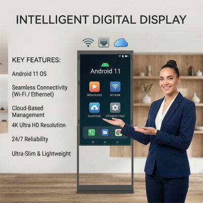 Display digitale a doppio lato ultra-sottile da 28,8 mm con angolo di visione di 178° e luminosità di 3500 nits