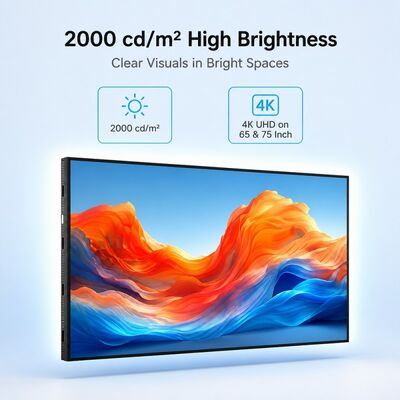 Schermo light box a parete da 43 49 55 65 75 pollici, display pubblicitario Android 4K 2000 Nit