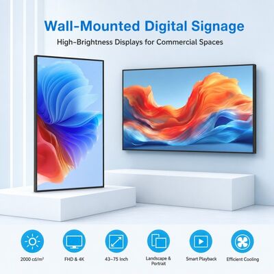 Schermo light box a parete da 43 49 55 65 75 pollici, display pubblicitario Android 4K 2000 Nit