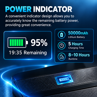Display per poster a LED per esterni 3X3 P2.5 4500nits IP65 Segnale A-Board digitale alimentato a batteria